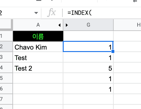 index
